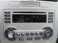 Summit White - Equinox LS AWD Photo No. 4