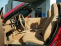 Guards Red - Boxster  Photo No. 14