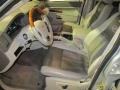 Medium Slate Gray Interior Photo for 2006 Jeep Grand Cherokee #42529141
