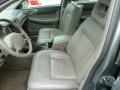 Medium Gray Interior Photo for 2005 Chevrolet Impala #42537713