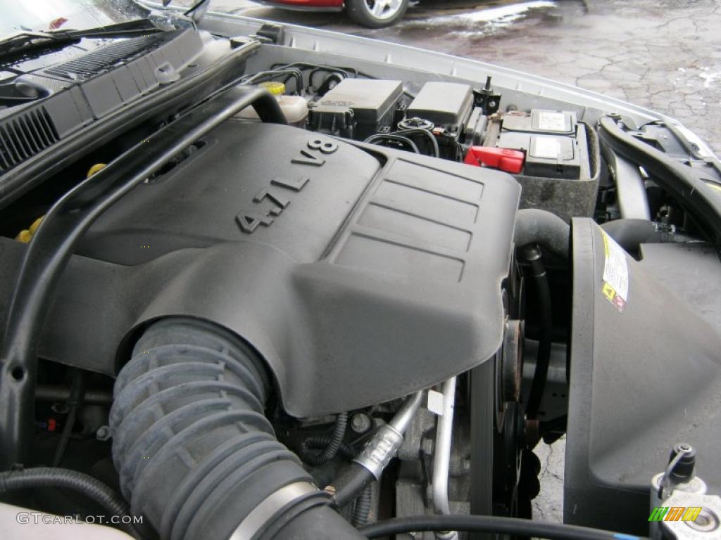 2008 Jeep Grand Cherokee Limited 4x4 4.7 Liter SOHC 16-Valve Flex-Fuel V8 Engine Photo #42561701