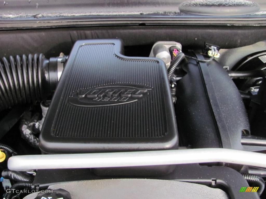 2007 Buick Rainier CXL AWD 4.2 Liter DOHC 24-Valve VVT Vortec Inline 6 Cylinder Engine Photo #42574726