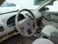 White - Malibu LS V6 Sedan Photo No. 16