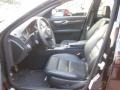 Black - C 350 Sport Photo No. 18
