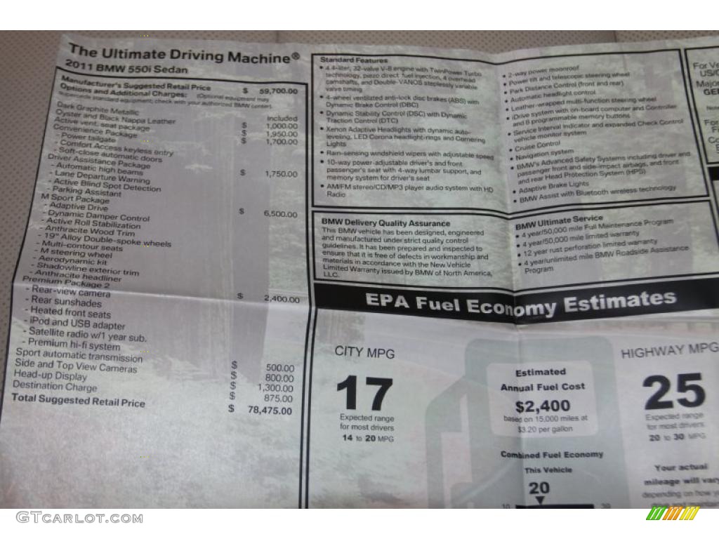 2011 BMW 5 Series 550i Sedan Window Sticker Photo #42634652