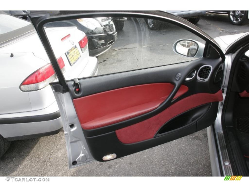 2004 Pontiac GTO Coupe Red Door Panel Photo #42676939