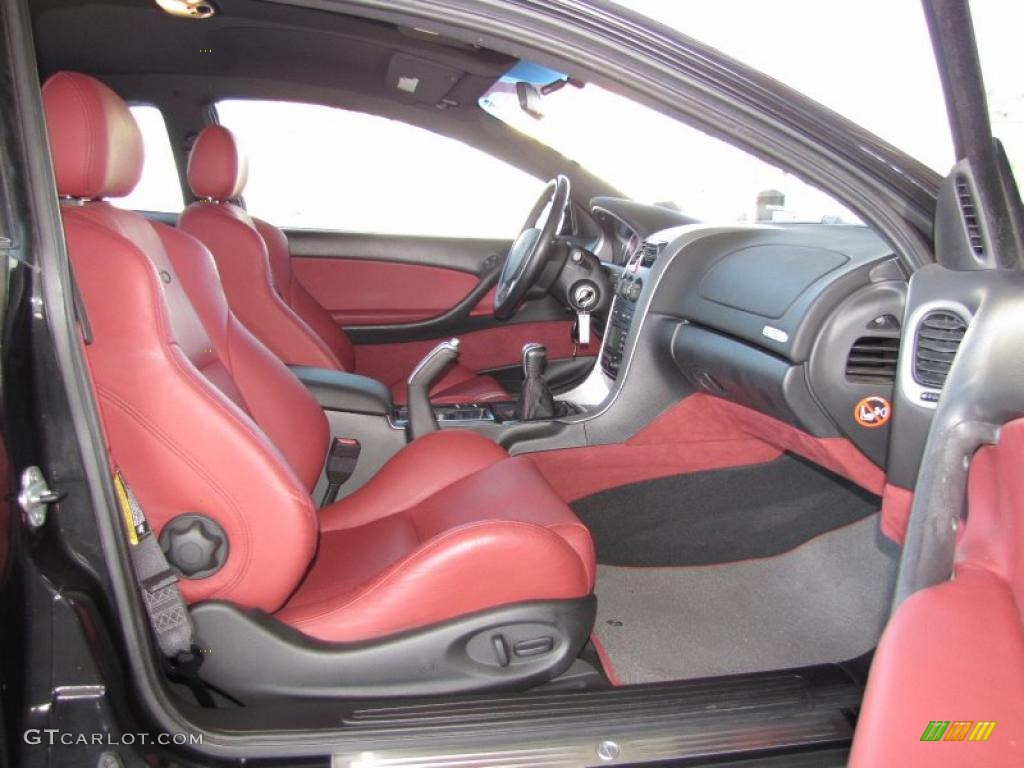 Red Interior 2006 Pontiac GTO Coupe Photo #42741214