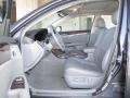 2008 Magnetic Gray Metallic Toyota Avalon XLS  photo #8