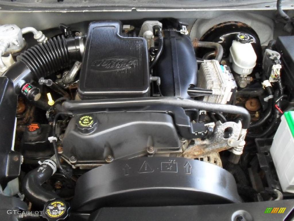 2002 Oldsmobile Bravada AWD 4.2 Liter DOHC 24-Valve V6 Engine Photo #42756984
