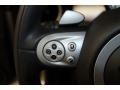 Sparkling Silver Metallic - Cooper S Clubman Photo No. 29