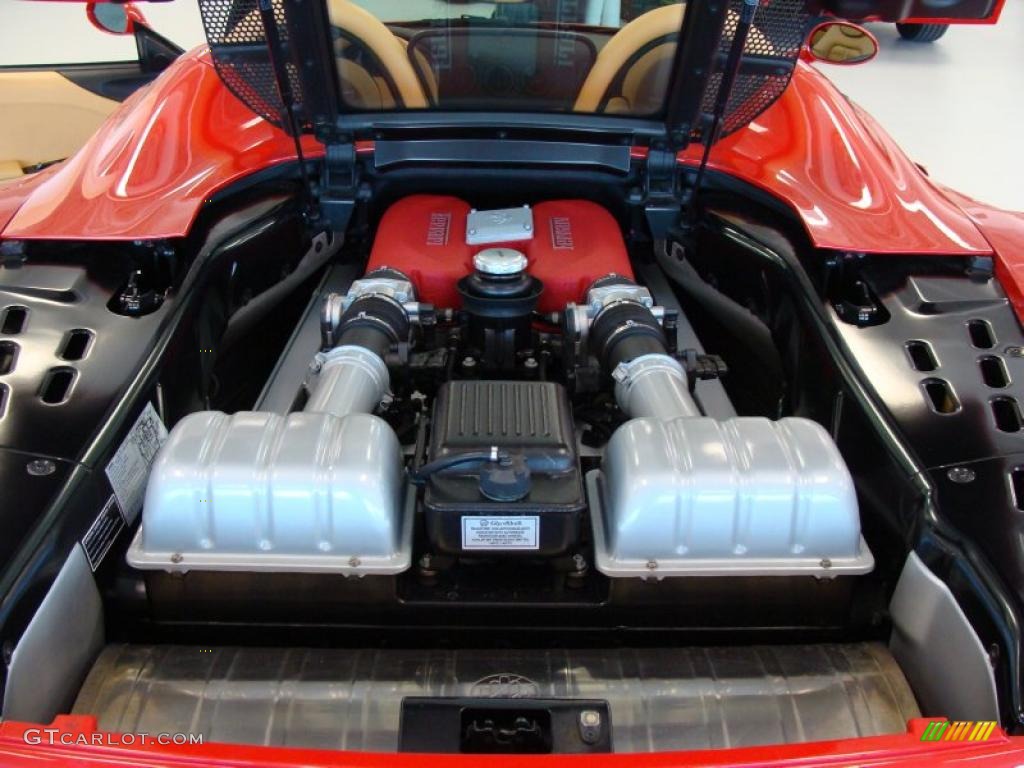 2003 Ferrari 360 Spider F1 3.6 Liter DOHC 40-Valve V8 Engine Photo #42784797