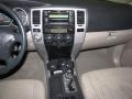 Titanium Metallic - 4Runner SR5 4x4 Photo No. 10