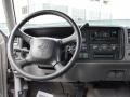 Pewter Metallic - C/K K1500 Extended Cab 4x4 Photo No. 32
