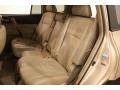 Sandy Beach Metallic - Highlander Limited 4WD Photo No. 24