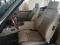  1989 XJ XJS V12 Convertible Ivory Interior