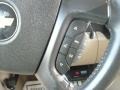 Summit White - Suburban 1500 LTZ Photo No. 29