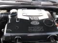Ebony Black - Sorento EX Photo No. 27