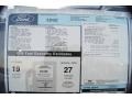 2011 Ford Edge Limited Window Sticker