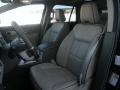 2008 Dark Ink Blue Metallic Lincoln MKX AWD  photo #8