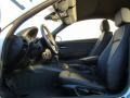 2008 Alpine White BMW 1 Series 128i Convertible  photo #9