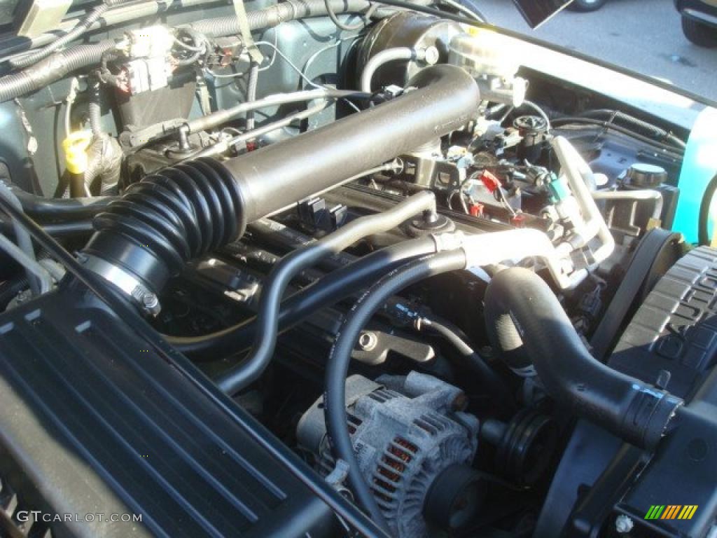 2006 Jeep Wrangler Unlimited Rubicon 4x4 4.0 Liter OHV 12V Inline 6 Cylinder Engine Photo #42962467