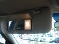 White - Sorento LX 4WD Photo No. 19