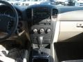 White - Sorento LX 4WD Photo No. 29