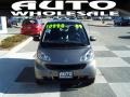 Gray Metallic - fortwo passion coupe Photo No. 2