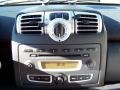 Gray Metallic - fortwo passion coupe Photo No. 7