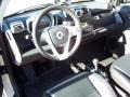 Gray Metallic - fortwo passion coupe Photo No. 9