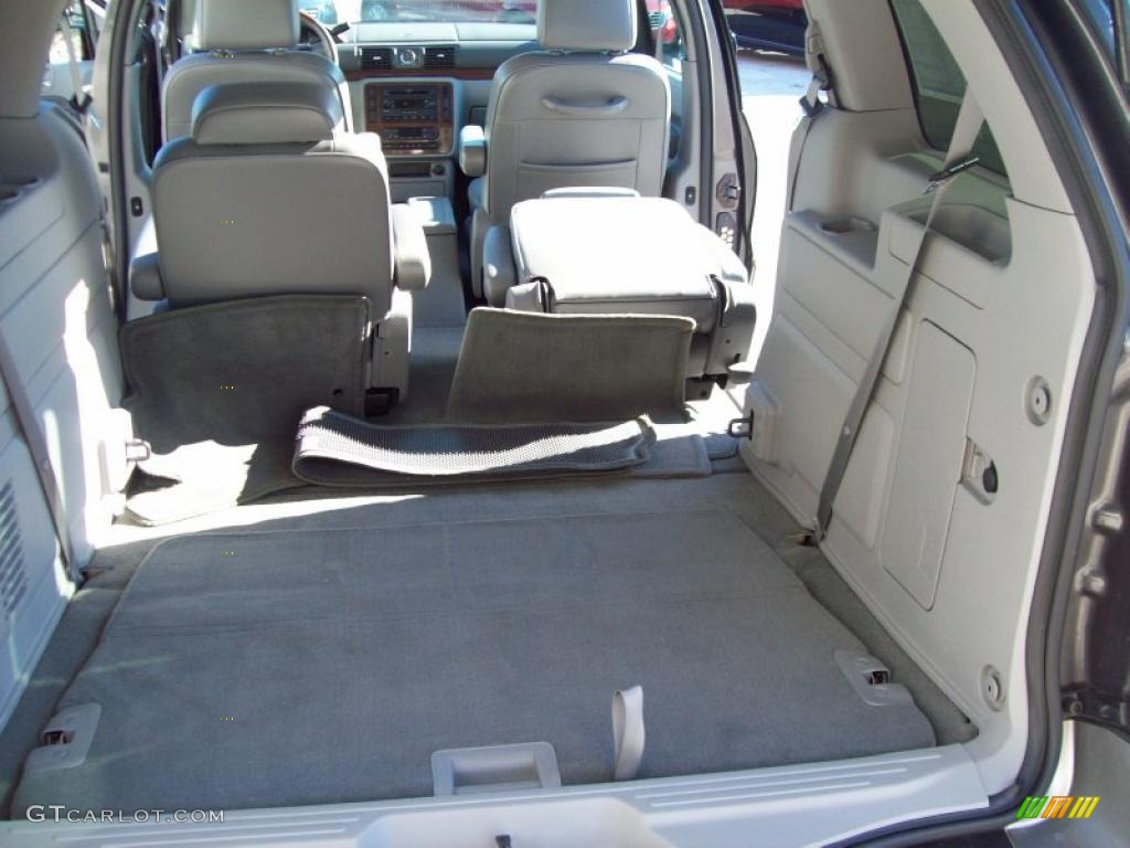 2005 Ford Freestar Limited Trunk Photo #43055236