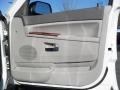 2005 Stone White Jeep Grand Cherokee Limited  photo #20