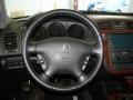 Ebony Steering Wheel Photo for 2005 Acura MDX #43122718