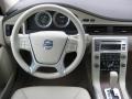 Sandstone Beige Dashboard Photo for 2011 Volvo S80 #43172421