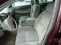 Berry Red Metallic - Impala  Photo No. 10