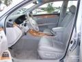 Titanium Metallic - Avalon XLS Photo No. 9