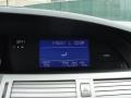 Titanium Metallic - Avalon XLS Photo No. 38