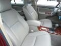 2005 Salsa Red Pearl Toyota Camry XLE V6  photo #27