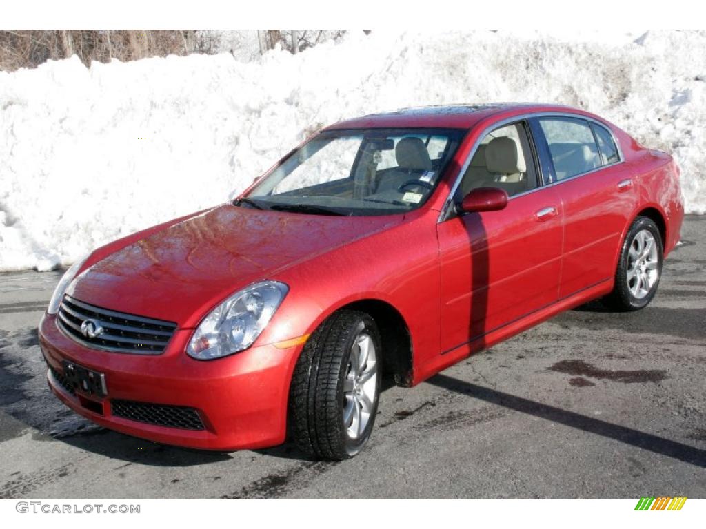 Garnet Fire Red Metallic Infiniti G