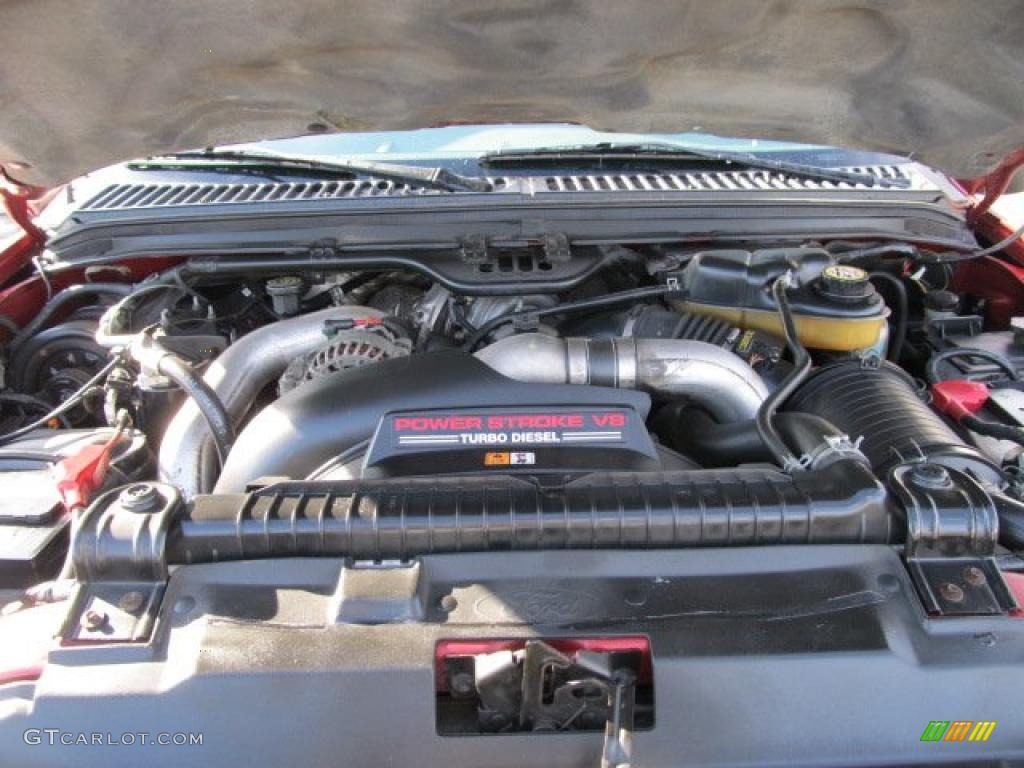 2003 Ford F250 Super Duty XLT SuperCab 4x4 6.0 Liter OHV 32 Valve Power Stroke Turbo Diesel V8 Engine Photo #43279710