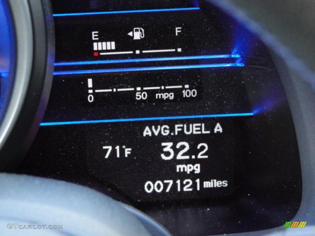 2011 Honda CR-Z EX Sport Hybrid Gauges Photo #43297044