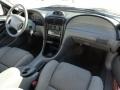 Gray Dashboard Photo for 1995 Ford Mustang #43315007
