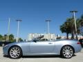  2008 XK XK8 Convertible Frost Blue Metallic