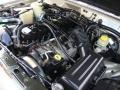  1996 Cherokee SE 4WD 4.0 Liter HO OHV 12V Inline 6 Cylinder Engine