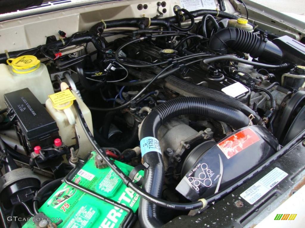 1996 Jeep grand cherokee engine swap #5