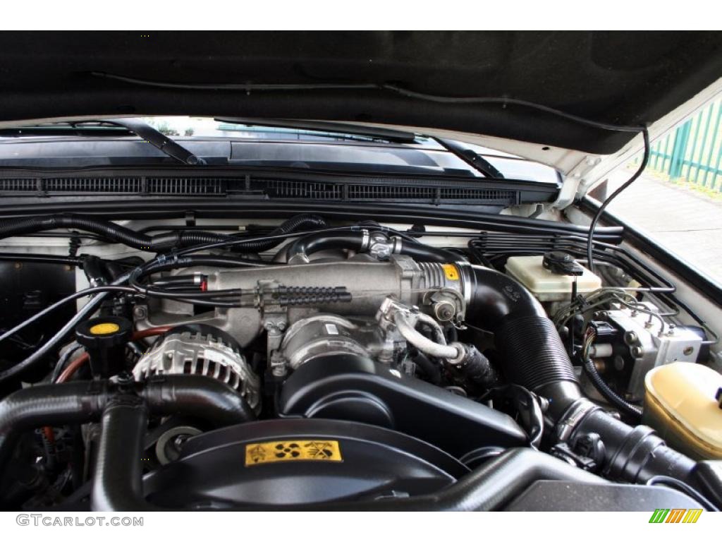 2000 Land Rover Discovery II Standard Discovery II Model 4.0 Liter OHV 16-Valve V8 Engine Photo #43413076