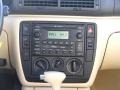 Beige Controls Photo for 2004 Volkswagen Passat #43422044