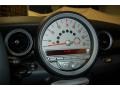 Space Gray/Panther Black Gauges Photo for 2008 Mini Cooper #43434327