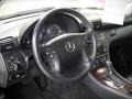 Black - C 280 4Matic Luxury Photo No. 13