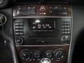 Black - C 280 4Matic Luxury Photo No. 14